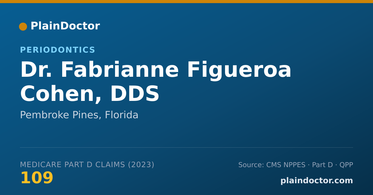 Shareable card for Fabrianne Figueroa Cohen, DDS - Periodontics, Pembroke Pines, FL