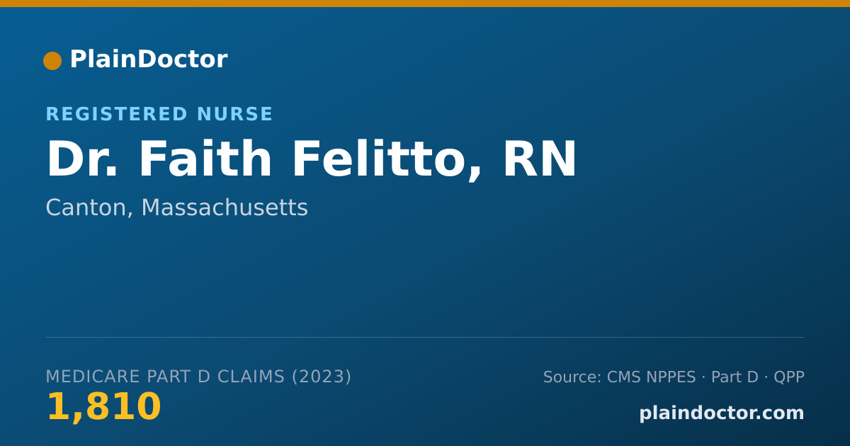 Shareable card for Faith Felitto, RN - Registered Nurse, Canton, MA