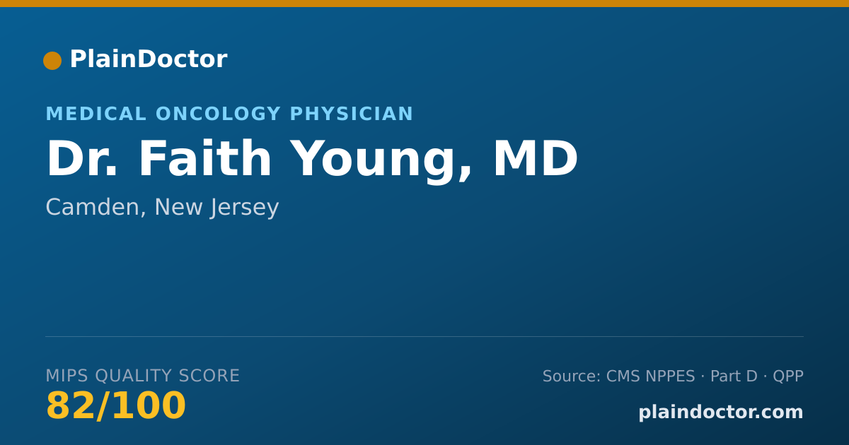 Shareable card for Faith Young, MD - Medical Oncology Physician, Camden, NJ