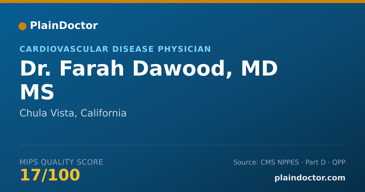 Shareable card for Farah Dawood, MD MS - Cardiovascular Disease Physician, Chula Vista, CA