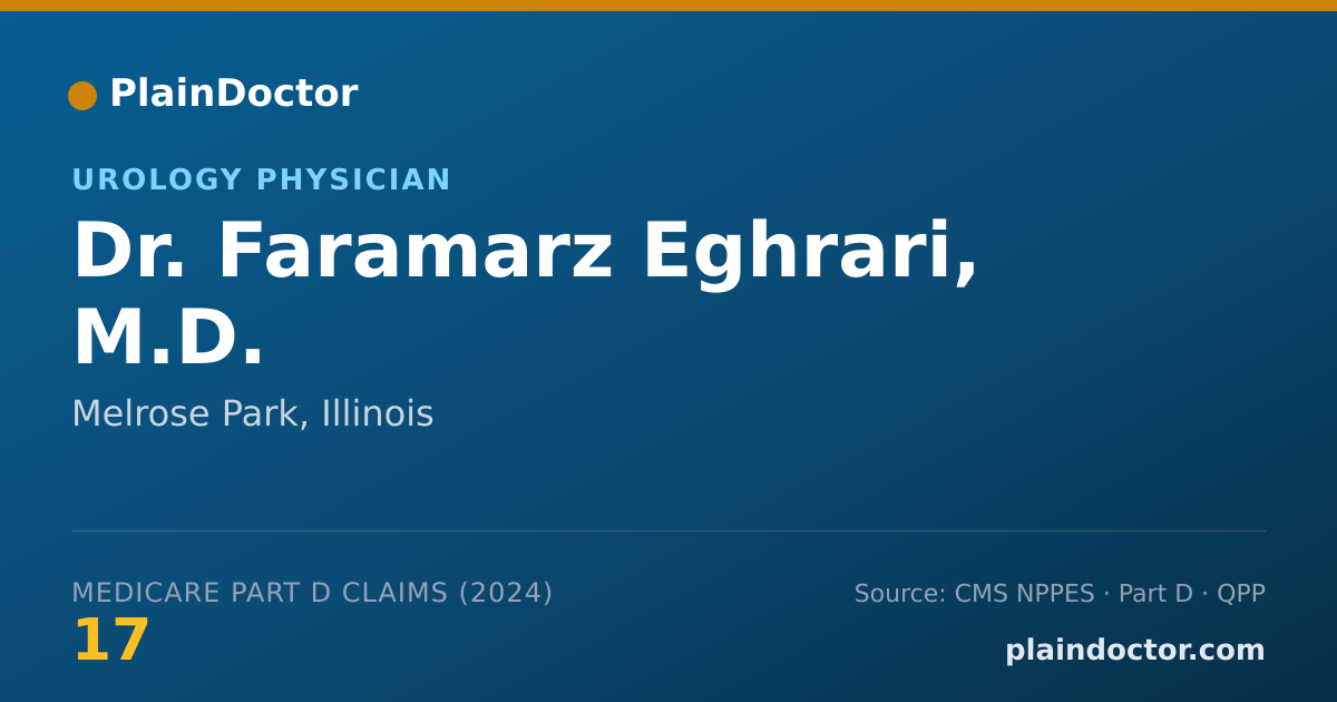Shareable card for Faramarz Eghrari, M.D. - Urology Physician, Melrose Park, IL