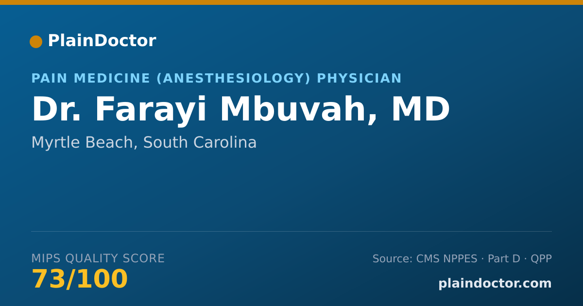 Shareable card for Farayi Mbuvah, MD - Pain Medicine (Anesthesiology) Physician, Myrtle Beach, SC