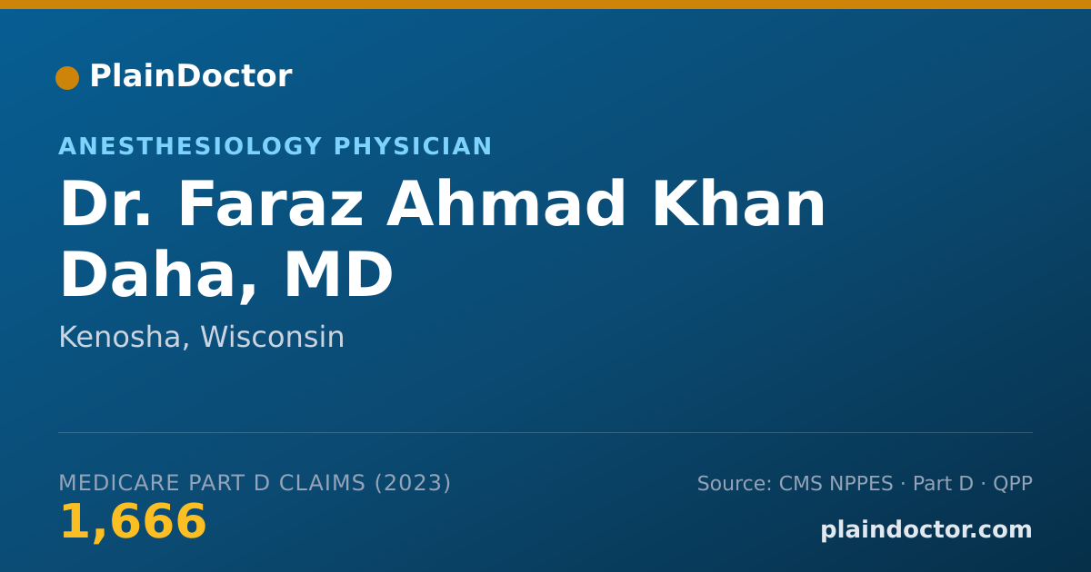 Shareable card for Faraz Ahmad Khan Daha, MD - Anesthesiology Physician, Kenosha, WI