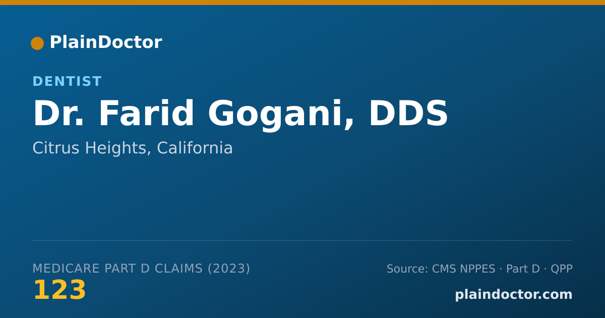 Shareable card for Farid Gogani, DDS - Dentist, Citrus Heights, CA