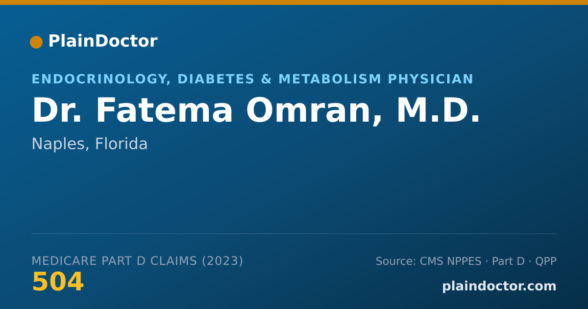 Shareable card for Fatema Omran, M.D. - Endocrinology, Diabetes & Metabolism Physician, Naples, FL