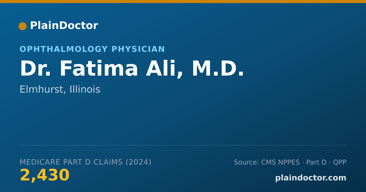 Shareable card for Fatima Ali, M.D. - Ophthalmology Physician, Elmhurst, IL