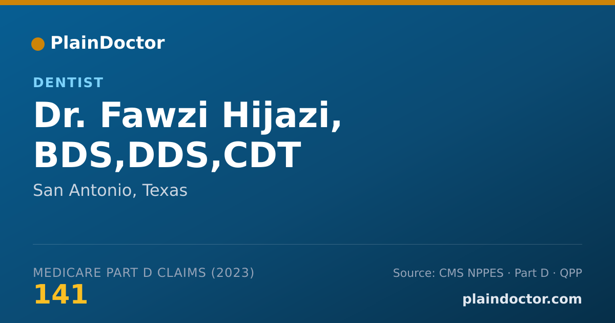 Shareable card for Fawzi Hijazi, BDS,DDS,CDT - Dentist, San Antonio, TX