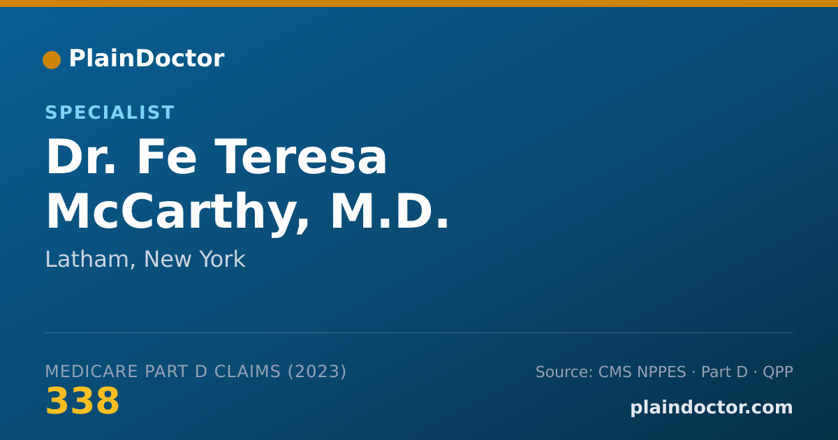 Shareable card for Fe Teresa McCarthy, M.D. - Specialist, Latham, NY