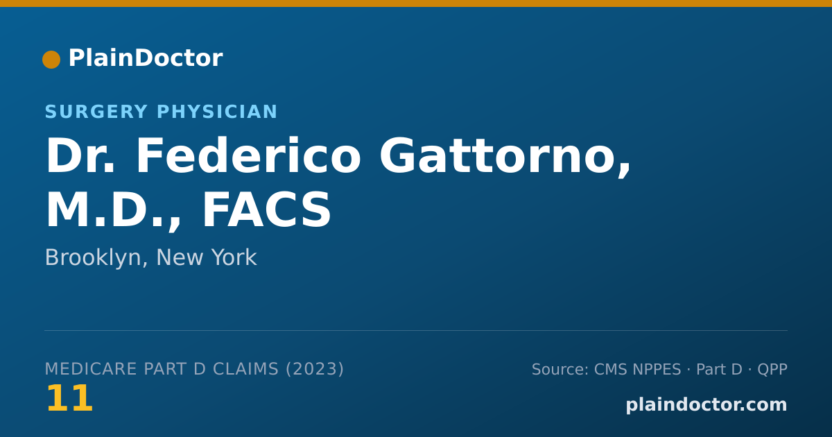 Shareable card for Federico Gattorno, M.D., FACS - Surgery Physician, Brooklyn, NY