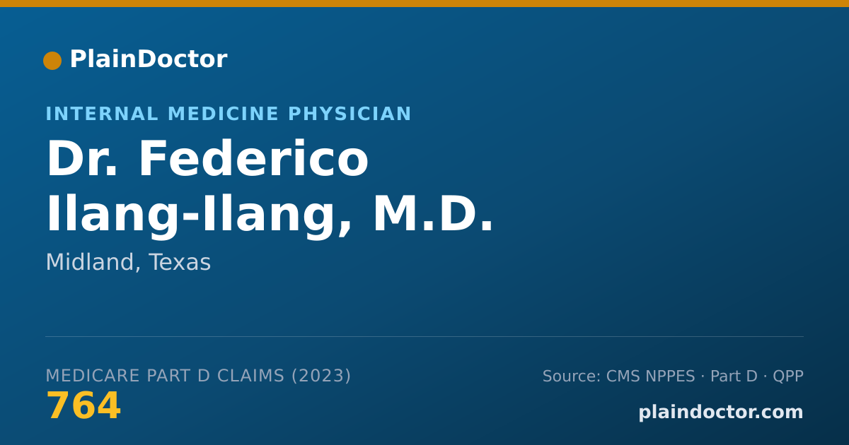 Shareable card for Federico Ilang-Ilang, M.D. - Internal Medicine Physician, Midland, TX