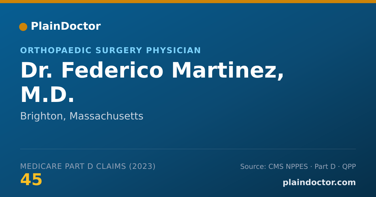 Shareable card for Federico Martinez, M.D. - Orthopaedic Surgery Physician, Brighton, MA