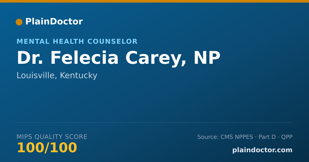 Shareable card for Felecia Carey, NP - Mental Health Counselor, Louisville, KY