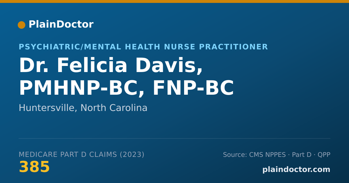 Shareable card for Felicia Davis, PMHNP-BC, FNP-BC - Psychiatric/Mental Health Nurse Practitioner, Huntersville, NC