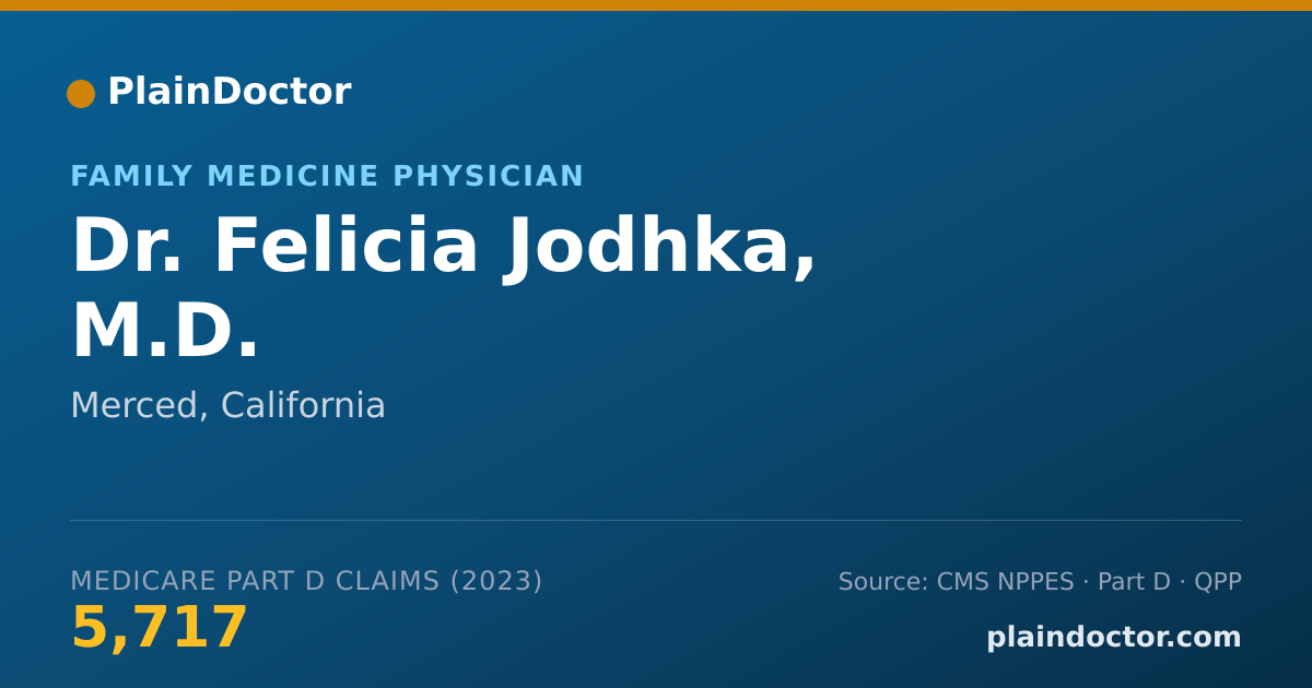 Shareable card for Felicia Jodhka, M.D. - Family Medicine Physician, Merced, CA