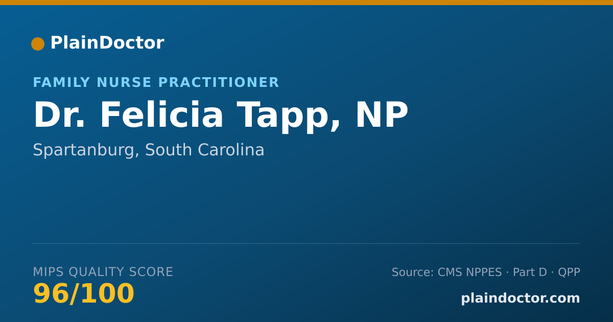 Shareable card for Felicia Tapp, NP - Family Nurse Practitioner, Spartanburg, SC