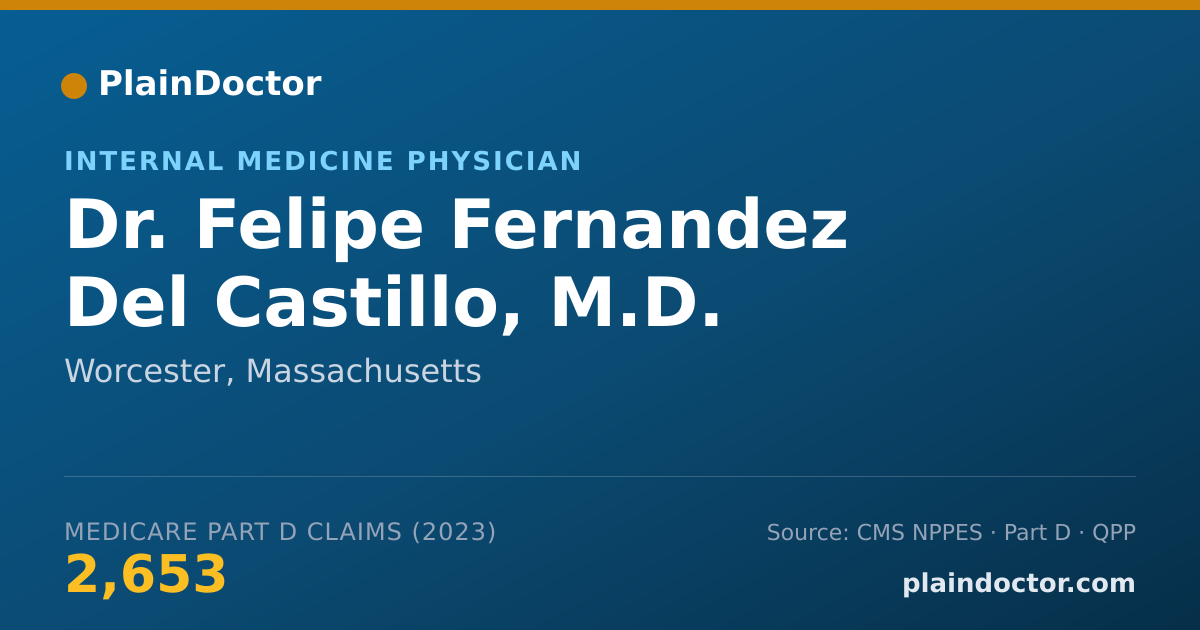 Shareable card for Felipe Fernandez Del Castillo, M.D. - Internal Medicine Physician, Worcester, MA