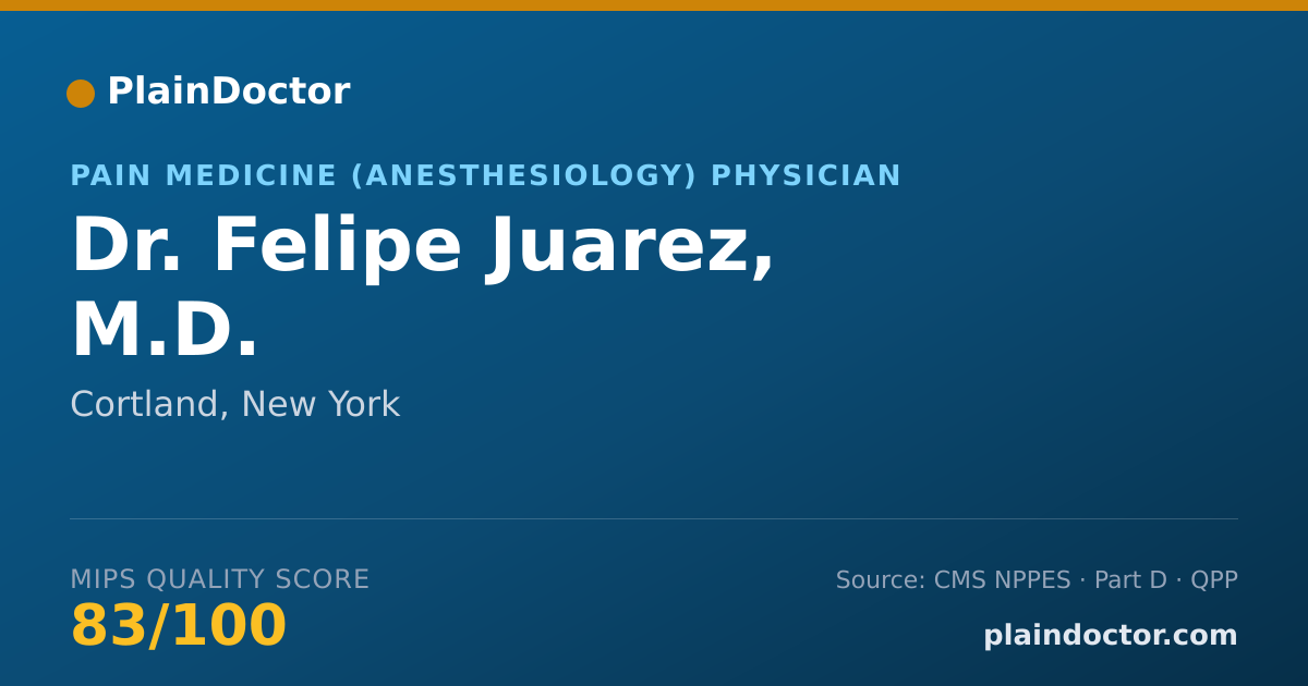 Shareable card for Felipe Juarez, M.D. - Pain Medicine (Anesthesiology) Physician, Cortland, NY