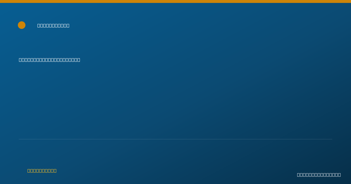 Shareable card for Felipe Pereira De Bayle, BS - Rehabilitation Counselor, Orlando, FL
