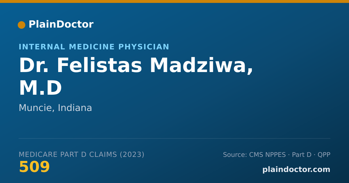 Shareable card for Felistas Madziwa, M.D - Internal Medicine Physician, Muncie, IN