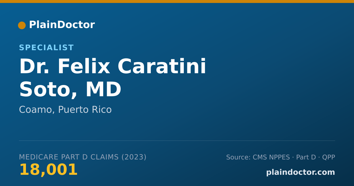 Shareable card for Felix Caratini Soto, MD - Specialist, Coamo, PR