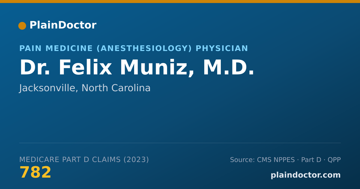 Shareable card for Felix Muniz, M.D. - Pain Medicine (Anesthesiology) Physician, Jacksonville, NC