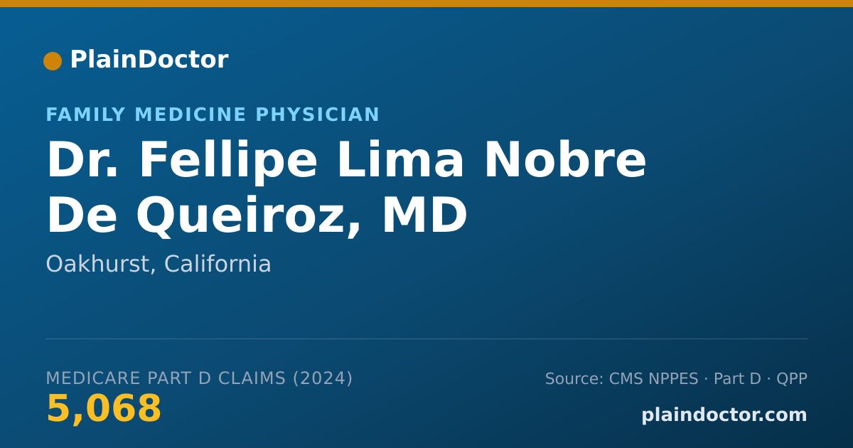 Shareable card for Fellipe Lima Nobre De Queiroz, MD - Family Medicine Physician, Oakhurst, CA