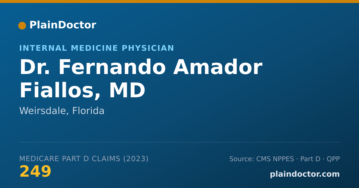 Shareable card for Fernando Amador Fiallos, MD - Internal Medicine Physician, Weirsdale, FL
