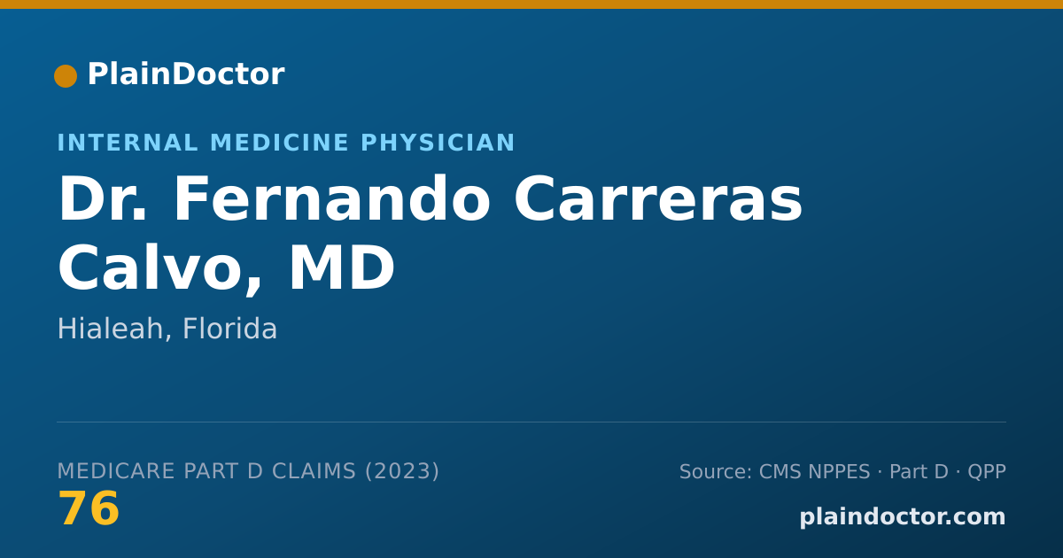 Shareable card for Fernando Carreras Calvo, MD - Internal Medicine Physician, Hialeah, FL