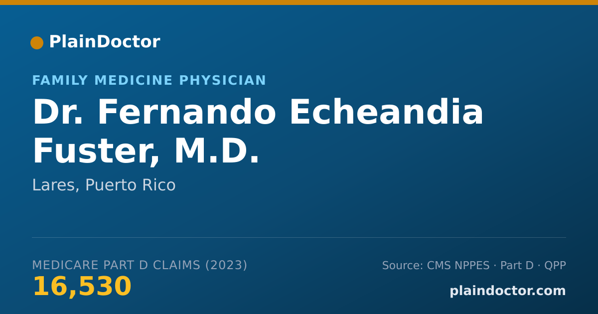 Shareable card for Fernando Echeandia Fuster, M.D. - Family Medicine Physician, Lares, PR