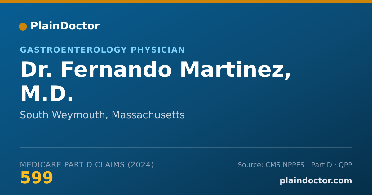 Shareable card for Fernando Martinez, M.D. - Gastroenterology Physician, South Weymouth, MA