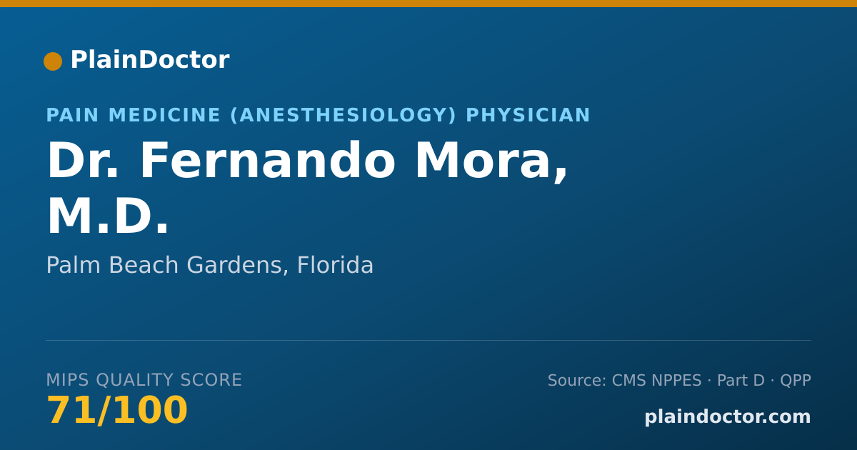 Shareable card for Fernando Mora, M.D. - Pain Medicine (Anesthesiology) Physician, Palm Beach Gardens, FL