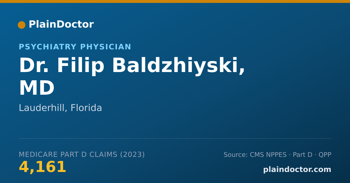Shareable card for Filip Baldzhiyski, MD - Psychiatry Physician, Lauderhill, FL