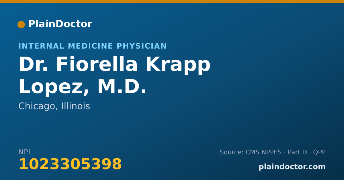 Shareable card for Fiorella Krapp Lopez, M.D. - Internal Medicine Physician, Chicago, IL