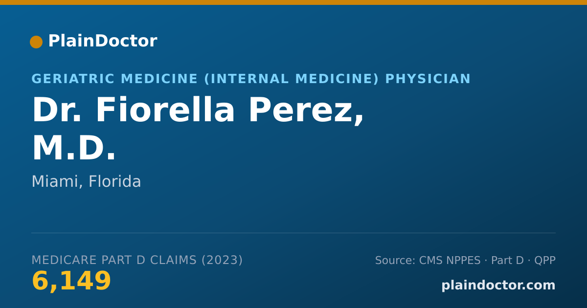 Shareable card for Fiorella Perez, M.D. - Geriatric Medicine (Internal Medicine) Physician, Miami, FL