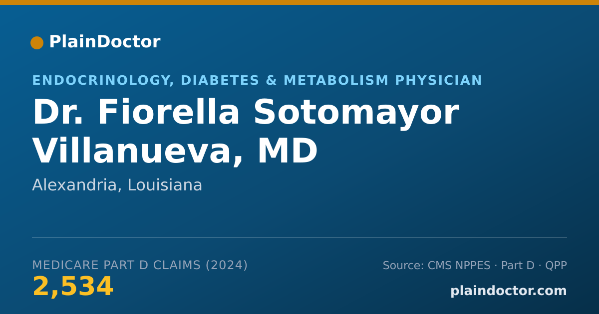 Shareable card for Fiorella Sotomayor Villanueva, MD - Endocrinology, Diabetes & Metabolism Physician, Alexandria, LA