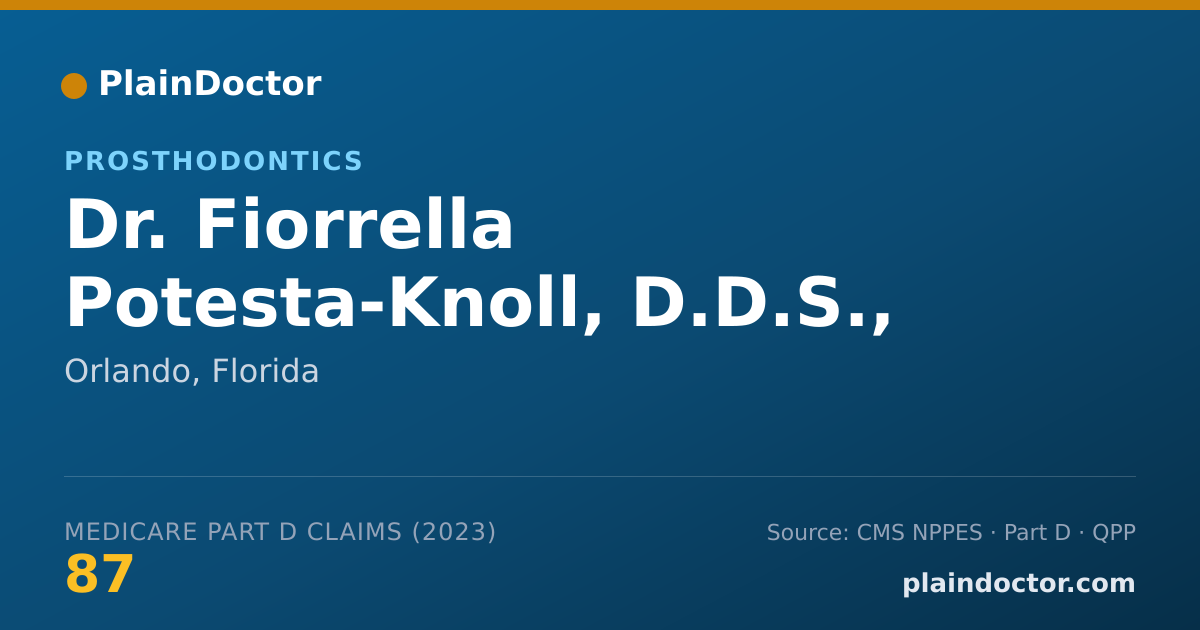 Shareable card for Fiorrella Potesta-Knoll, D.D.S., M.S. - Prosthodontics, Orlando, FL