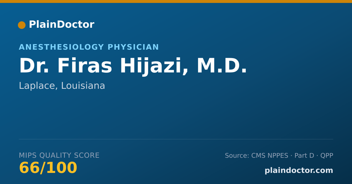 Shareable card for Firas Hijazi, M.D. - Anesthesiology Physician, Laplace, LA