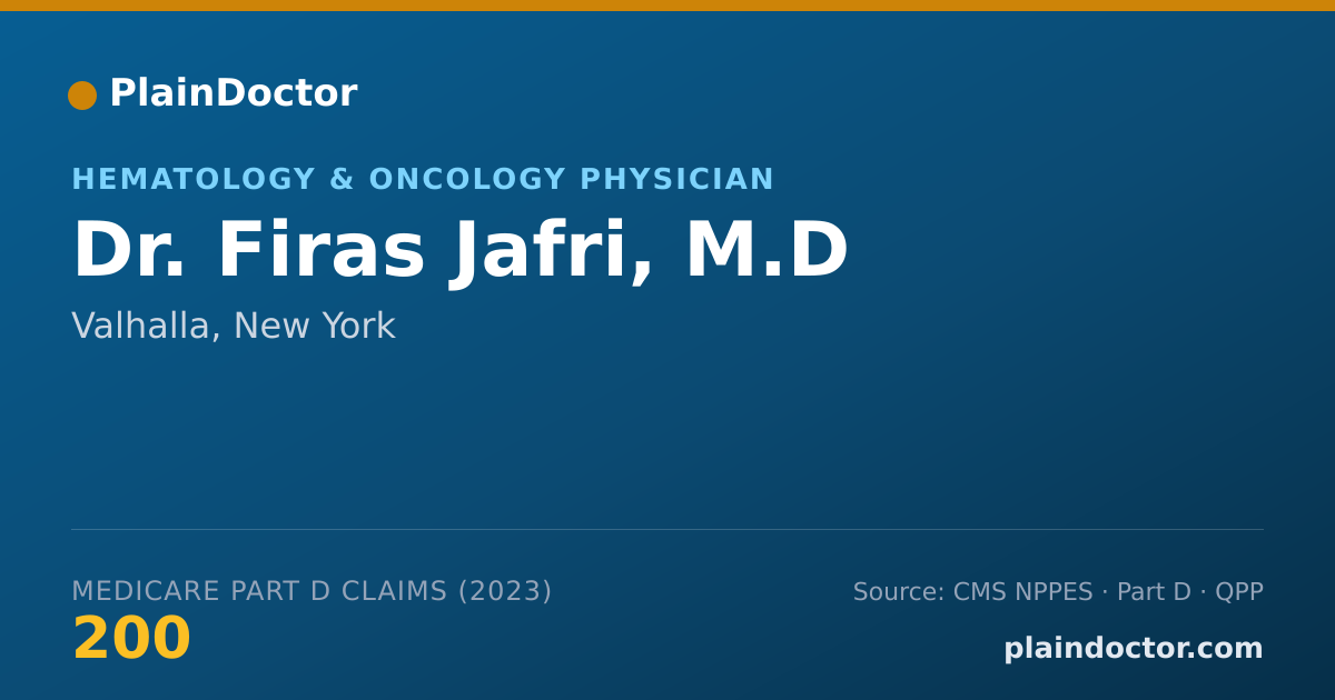 Shareable card for Firas Jafri, M.D - Hematology & Oncology Physician, Valhalla, NY