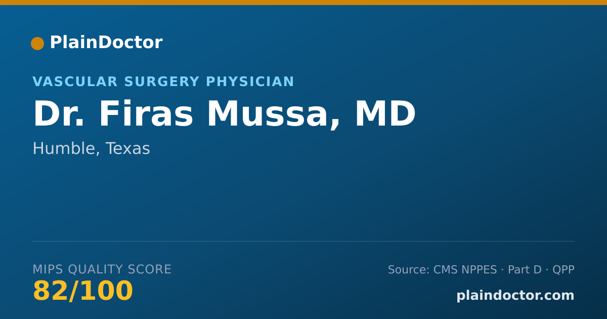 Shareable card for Firas Mussa, MD - Vascular Surgery Physician, Humble, TX