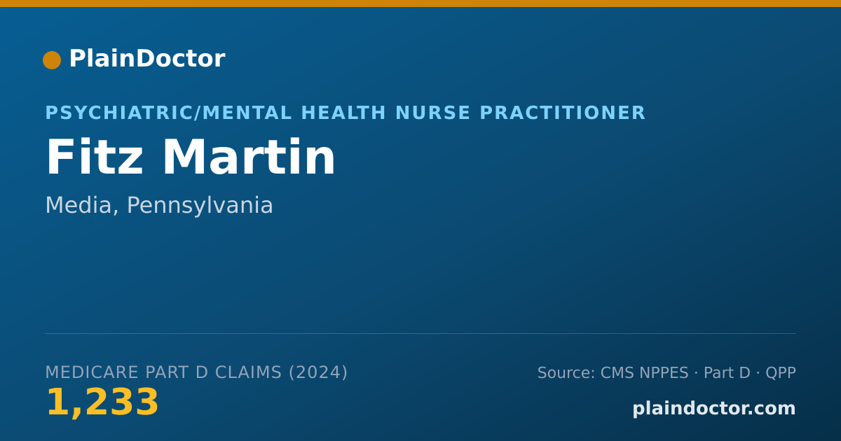Shareable card for Fitz Martin - Psychiatric/Mental Health Nurse Practitioner, Media, PA