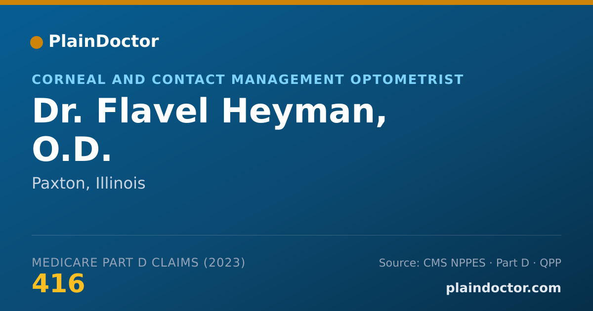 Shareable card for Flavel Heyman, O.D. - Corneal and Contact Management Optometrist, Paxton, IL
