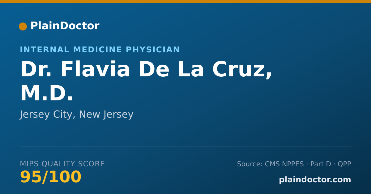 Shareable card for Flavia De La Cruz, M.D. - Internal Medicine Physician, Jersey City, NJ