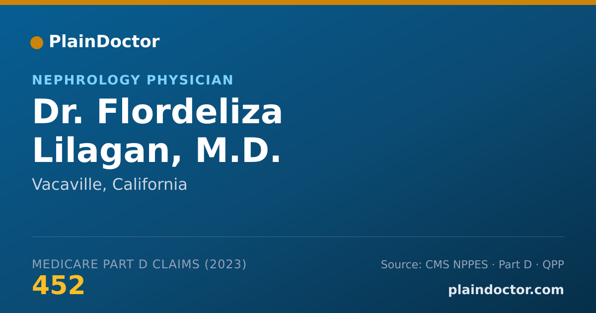 Shareable card for Flordeliza Lilagan, M.D. - Nephrology Physician, Vacaville, CA