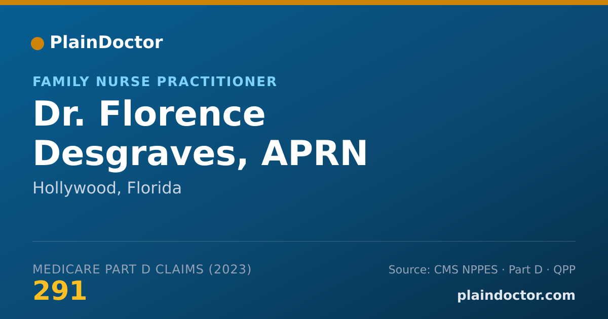 Shareable card for Florence Desgraves, APRN - Family Nurse Practitioner, Hollywood, FL