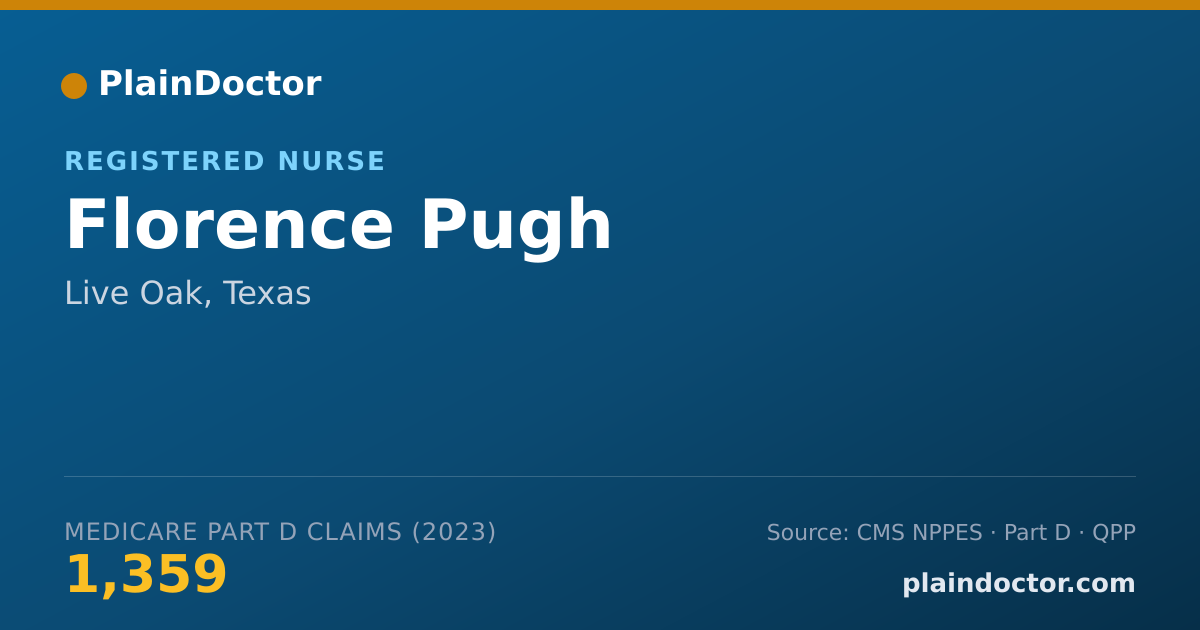 Shareable card for Florence Pugh - Registered Nurse, Live Oak, TX