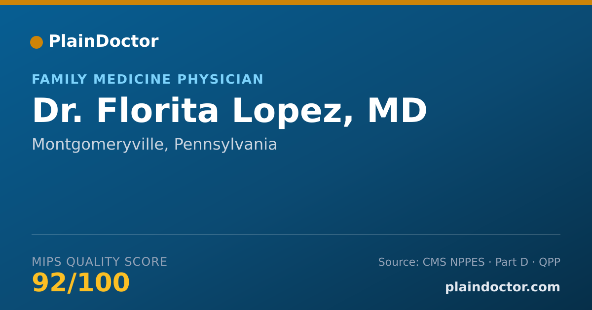 Shareable card for Florita Lopez, MD - Family Medicine Physician, Montgomeryville, PA
