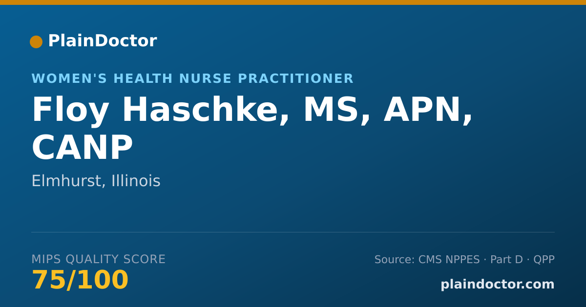 Shareable card for Floy Haschke, MS, APN, CANP - Women's Health Nurse Practitioner, Elmhurst, IL