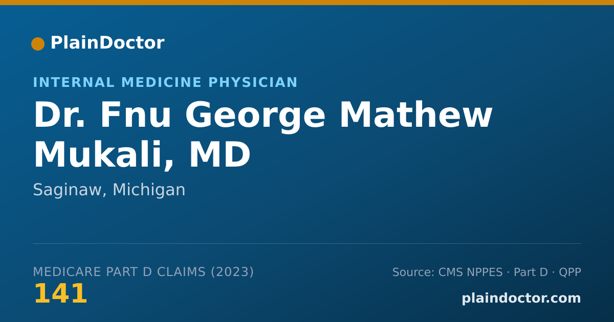 Shareable card for Fnu George Mathew Mukali, MD - Internal Medicine Physician, Saginaw, MI