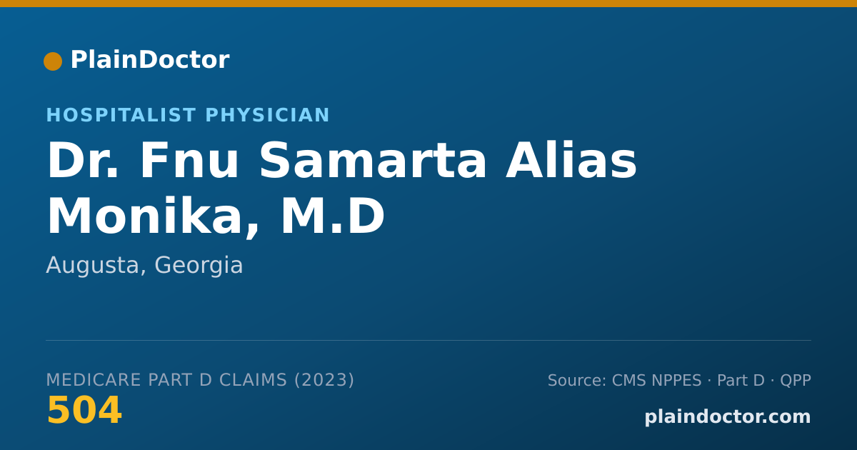 Shareable card for Fnu Samarta Alias Monika, M.D - Hospitalist Physician, Augusta, GA