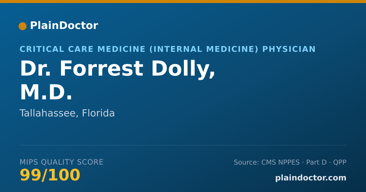 Shareable card for Forrest Dolly, M.D. - Critical Care Medicine (Internal Medicine) Physician, Tallahassee, FL